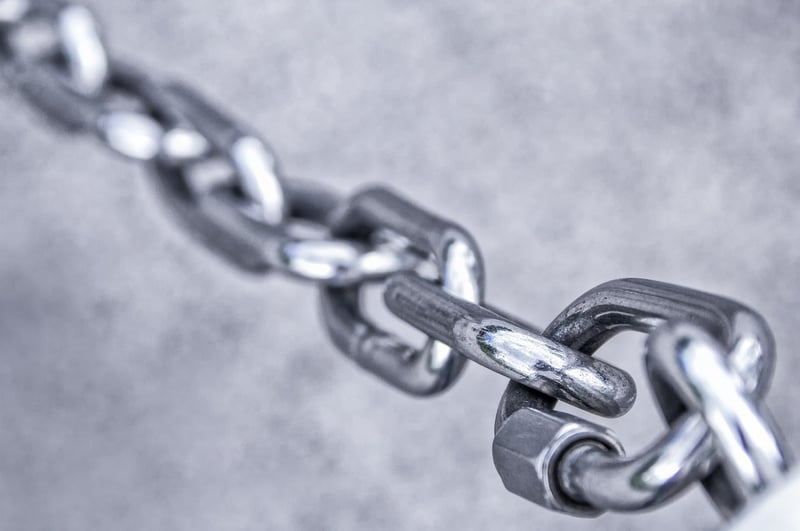 Confidential Links